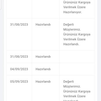 Mondy Shop İptal Olan Siparişin Geri Ödemesini Yapmadılar