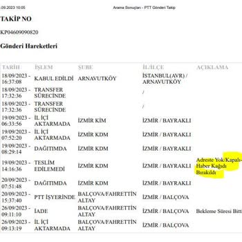 PTT Kargo Askeriyenin Bile Kapalı Olduğunu İddia Ediyor