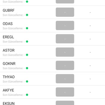 Oyak Yatırım Menkul Değerler Uzun Süredir Sorunlu