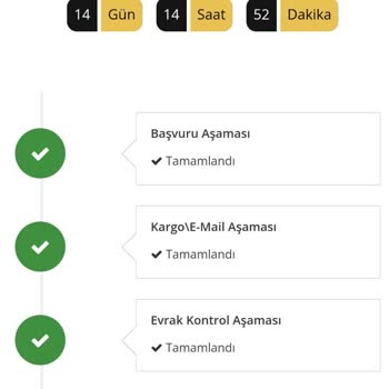 Millenicom Geçiş İçin Başvurduk Daha Geçemeden İptal Edeceğiz!