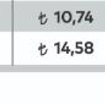 İett - İstanbul Elektrik Tramvay Tünel Kumburgaz Tüyap Arası Fazla Para Kesmesi