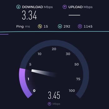 Vodafone Ev İnterneti Kopma Ve Çok Düşük Hız