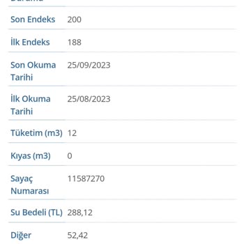 Aydın Büyükşehir Belediyesi Aşırı Su Faturaları Hakkında