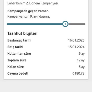 Vodafone Tarife Ücreti Değişikliği