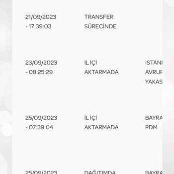 Gardrops Para İadesi Yapmıyor