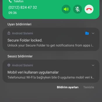 Anda İhtiyaç Ve Tüketim Maddeleri Şikayeti
