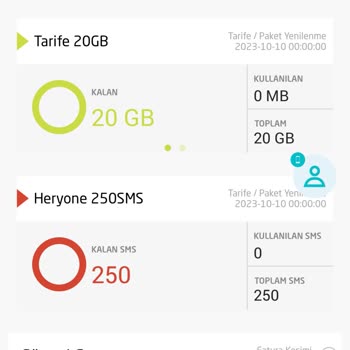 Türk Telekom Yurt Dışında Sınıfta Kaldı