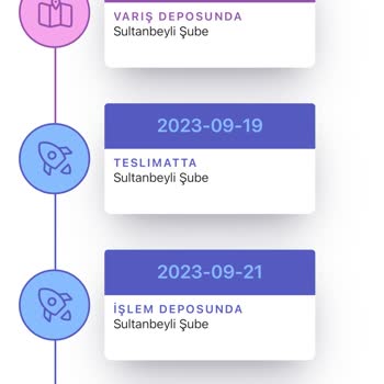 Zara Kargomu Teslim Almadım