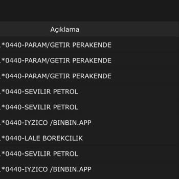 Garanti BBVA Sistem Sorunu Ve Getir İş Birliği