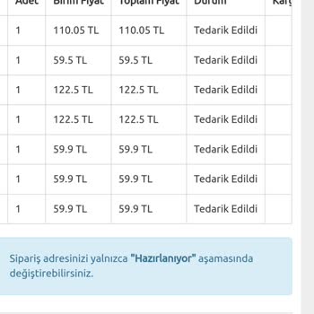 Bkmkitap Kimse Yardımcı Olmuyor.