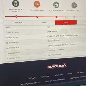 Kargomsende De Kargomuzun Bilgisi Meçhul!