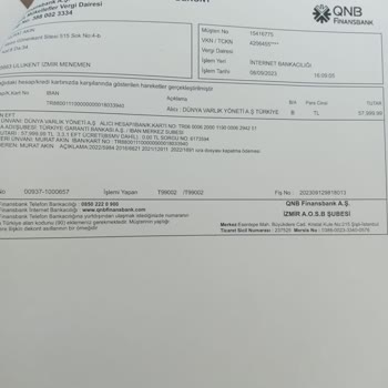 Dünya Varlık İcra Dosyaları Kapatma