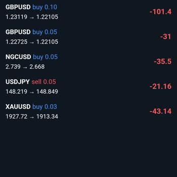 Pro Markets İnsanları Aldatıyor