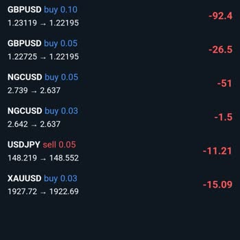 Pro Markets İnsanları Aldatıyor