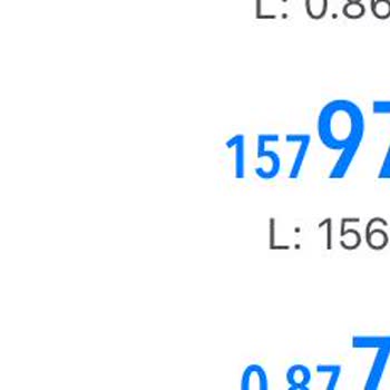 As Borsa Bilerek Yapıyorlar İşlem Verip Terse Gidince Yardımcı Olunmuyor