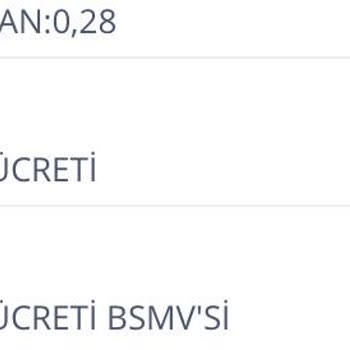 İş Bankası Kredi Kartı Kart Yıllık Ücreti