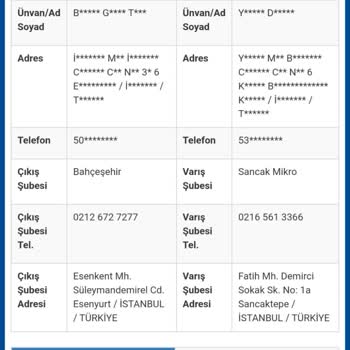 Süratiniz Batsın Sürat Kargo. Teslim Edilmeyen Kargoların Turşu Yapın.