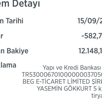 Beg Market Siparişim Hala Gelmedi