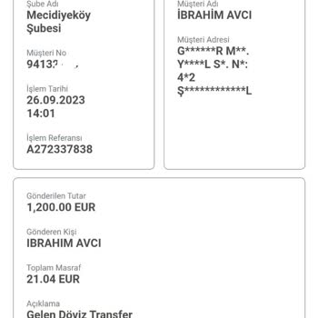 Kuveyt Türk Euro Transferinde Alıcıdan 22 Euro Kesiliyor...