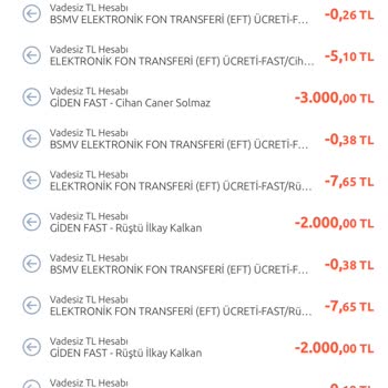 Kralbet Ödeme Yapmadı