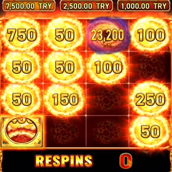 Kralbet Ödeme Yapmadı