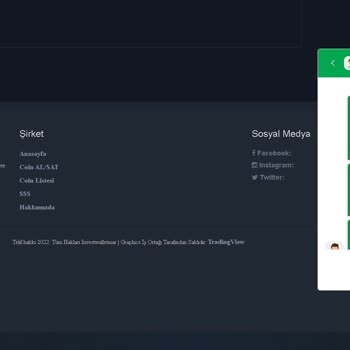Telegram Investwalletmar.com Kripto Para