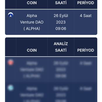 İşternet Güncel Teknik Analiz Alamıyorum Ekran Fotosu Ekte