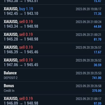 Loyal Brokers Paramı Göndermediler Ve Cevap Yok