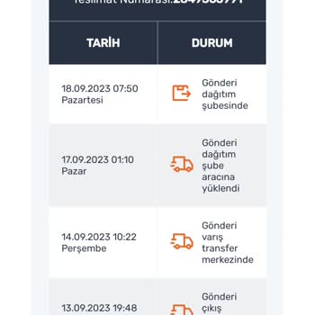 Trendyol Günlerdir Hakkımı Yiyor Ve Oyalıyor