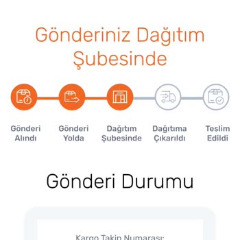 Trendyol Günlerdir Hakkımı Yiyor Ve Oyalıyor
