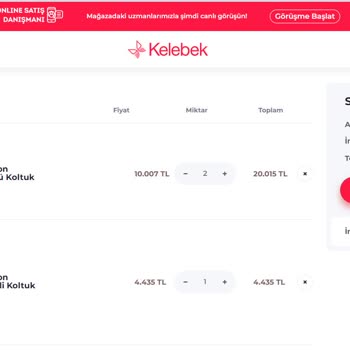 Kelebek Mobilya Fiyat Haksızlığı Hakkında