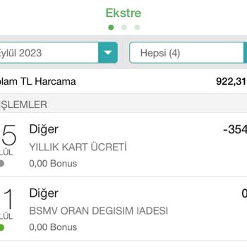 Garanti BBVA Yıllık Kart Aidat Adı Altında Vatandaşı Mağdur Etmesi
