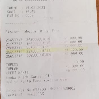 BİM Hediye Kartının Boş Çıkması