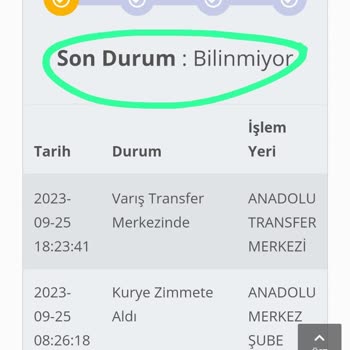 Suwen GKN Kargo Kargolar Teslim Edilmiyor
