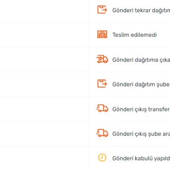 Trendyol İade Ücreti Yatırılmaması Ve Kargonun Teslim Alınmaması