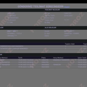 BİM BİM Ve Horoz Lojistik Mağduriyeti