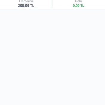 Şok Marketler Şok Marketin Sistemsel Hatası Ve Olmayan Siparişe Para Almaları