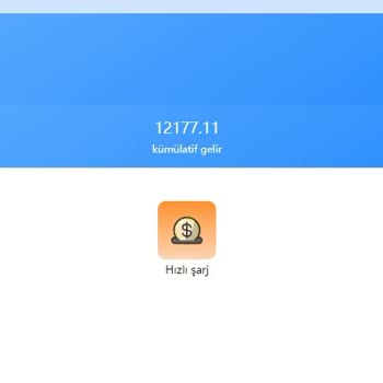 Shopu88.com Paramı Almak İstiyorum