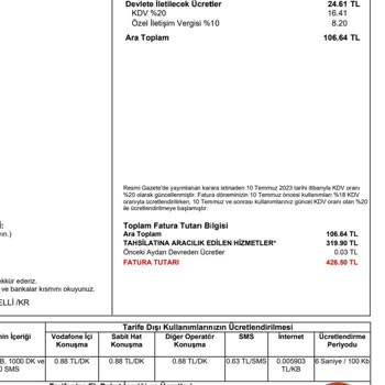 Vodafone Haksız Alınan Ücret