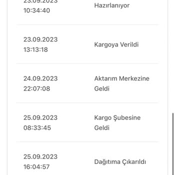 Bir Günde Kargo Dağıtıma Çıkarılan Kargom Teslim Edilmiyor