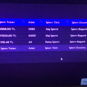 Oyuneks Hesabımdan Farklı Kullanıcı Tarafından 22.100 TL Çekilmiştir