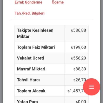 Vodafone 2022 Den Önce 2000 TL Nın Altındaki Borç Hala Silinmedi