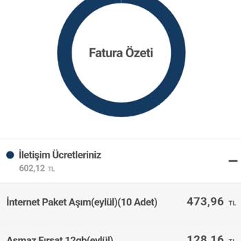 Turkcell Yanıltıcı Fatura Şikayeti