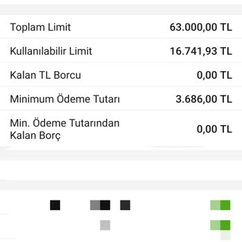 Garanti BBVA Kredi Kartıyla Alakalı