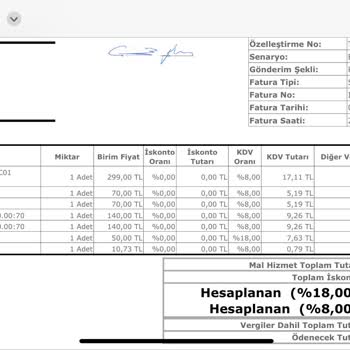 Atasun Optik Gözlük Garanti Belgesi Süresi