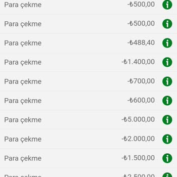 Bets10 Bloke Ve Başka Hesaba Para Çekimi Yapılması