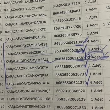 Sera Kütahya AVM Siparişlerim Eksik Girilmiş