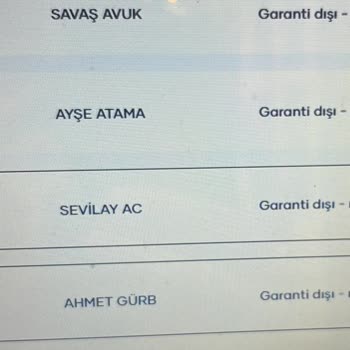 Ray Ban Güneş Gözlüğü Kaplama Atması