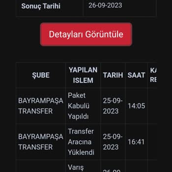 LC Waikiki Kargoist Firması Teslimat Sorunu