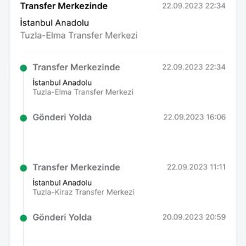 Trendyol Hala Kargom Ulaşmadı